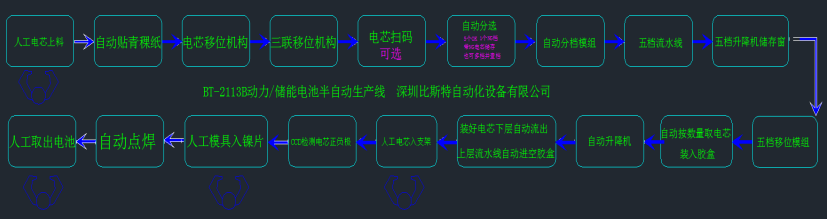 微信截圖_20210825171624.png